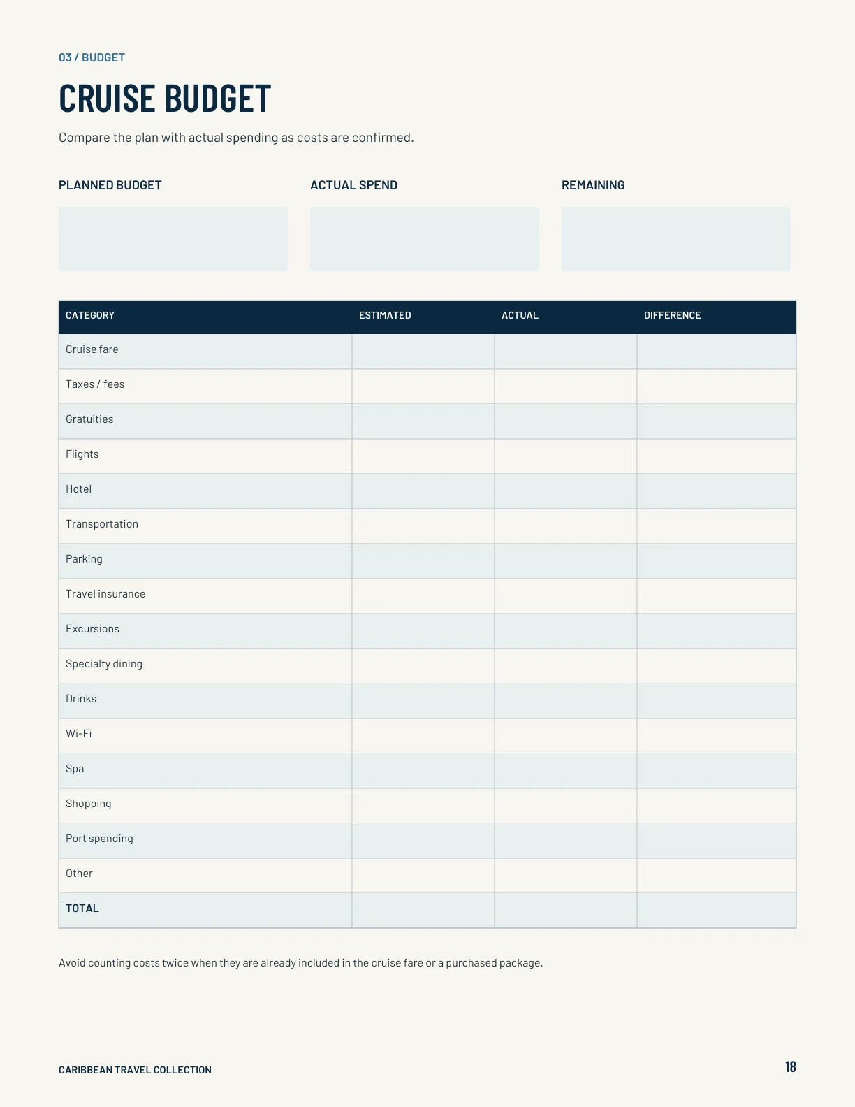 Cruise budget worksheet